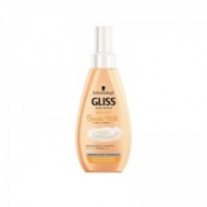 GLISS Gliss Repairing Beauty Milk 150 ml