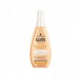 GLISS Gliss Repairing Beauty Milk 150 ml