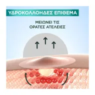 GARNIER PureActive Pimple Patch Invisible 22 τμχ
