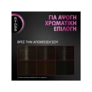 SYOSS Root Retouch Temporary Color Μαύρο 120ml