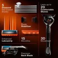 GILLETTE Fusion 5 Proglide Flexball Ξυριστική Μηχανή & 1 Aνταλλακτικό