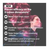 LOREAL Professionnel Serie Expert Vitamino Spectrum Conditioner 750ml