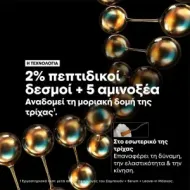 LOREAL Professionnel Serie Expert Absolute Repair Molecular Rinse-off mask 500ml