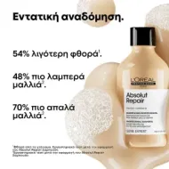 LOREAL Professionnel Serie Expert Absolute Repair Shampoo 1500ml