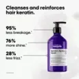 LOREAL Professionnel Serie Expert Keratin Alpha Sleek Shampoo 500ml