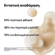 LOREAL PROFESSIONELL Serie Expert Absolut Repair Protein & Gold Quinoa Shampoo 500ml Refil