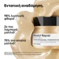 LOREAL PROFESSIONEL Serie Expert Absolut Repair Mask 500ml